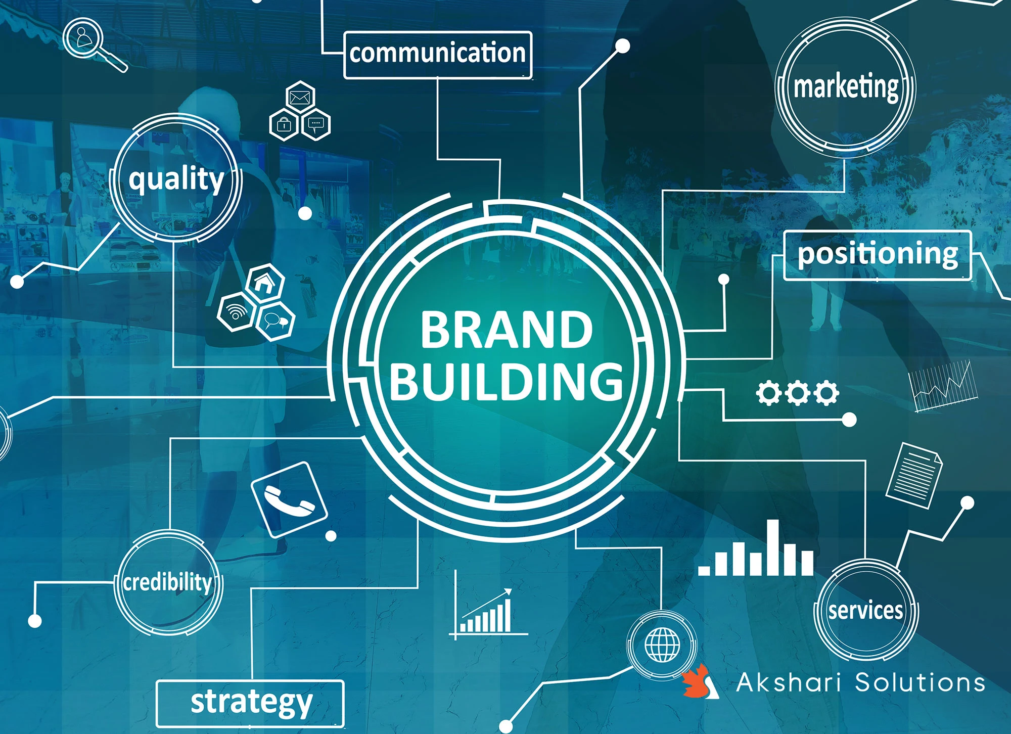 Finding Your Rhythm: How to Build a Brand Voice That Resonates Across Platforms